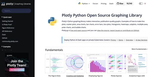 Python软件设计基础第十节 Plotly可视化在软件设计与开发中的应用